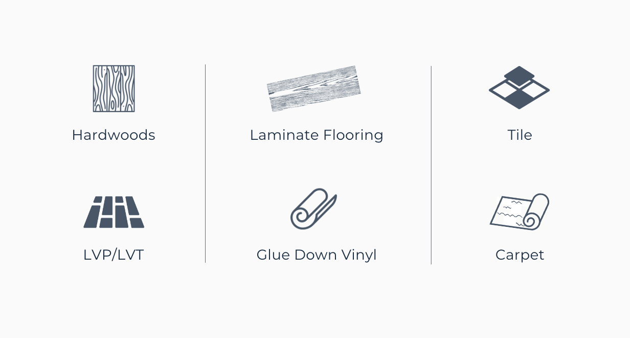 Examples of flooring options
